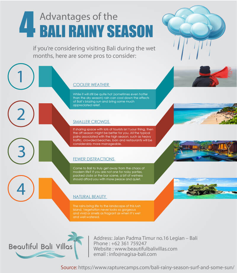 4 Advantages of the Bali Rainy Season